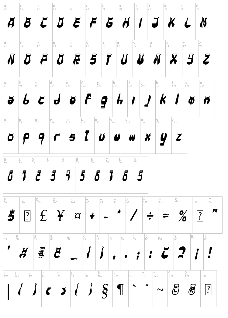 CotoCity font map